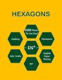 1 1/2" Hexagons - Preview