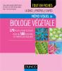 1 - Memo Visuel De Biologie Vegetale - Preview
