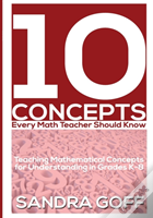 10 Concepts Every Math Teacher Should Know