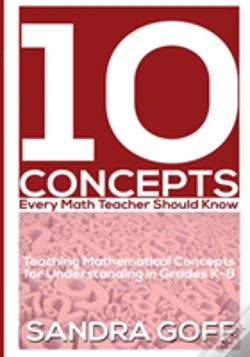 Capa do artigo 10 Concepts Every Math Teacher Should Know