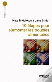 Capa do artigo 10 Étapes Pour Surmonter Les Troubles Alimentaires