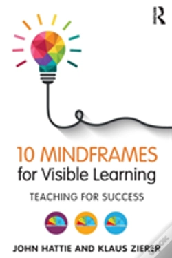 Capa do artigo 10 Mindframes For Visible Learning