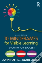 Capa do artigo 10 Mindframes For Visible Learning