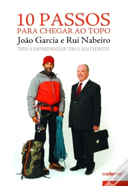 Capa do artigo 10 Passos Para Chegar Ao Topo