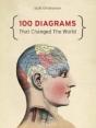 100 Diagrams That Changed The World - Preview