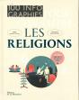 100 Infographies Pour Connaître Les Religions - Preview
