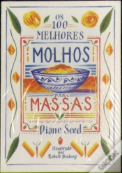 Capa do artigo 100 Melhores Molhos para Massas