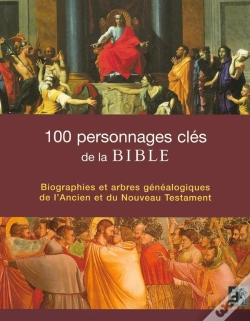 Capa do artigo 100 Personnages De La Bible