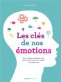 100 % Relations Amoureuses - Preview