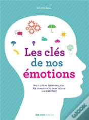 Capa do artigo 100 % Relations Amoureuses
