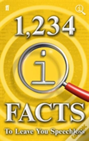 Capa do artigo 1,234 Qi Facts To Leave You Speechless
