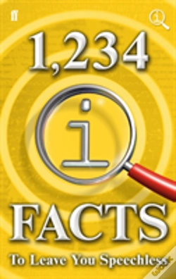 Capa do artigo 1,234 Qi Facts To Leave You Speechless