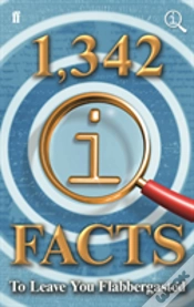 Capa do artigo 1,342 Qi Facts To Leave You Flabbergasted