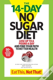 Capa do artigo 14-Day No Sugar Diet