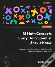 Capa do artigo 15 Math Concepts Every Data Scientist Should Know