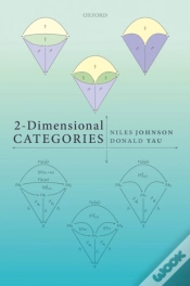Capa do artigo 2-Dimensional Categories