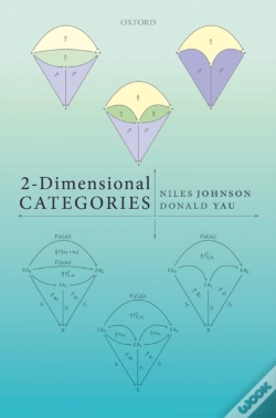 Capa do artigo 2-Dimensional Categories