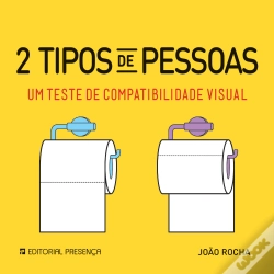 Capa do artigo 2 Tipos de Pessoas
