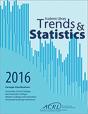2016 Acrl Academic Library Trends And Statistics For Carnegie Classifications - Preview