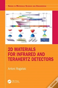 Capa do artigo 2d Materials For Infrared And Terahertz Detectors