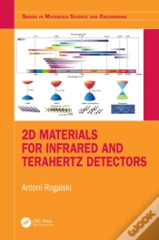 Capa do artigo 2d Materials For Infrared And Terahertz Detectors