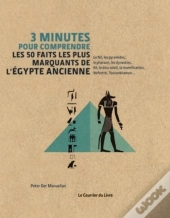 3 Minutes Pour Comprendre Les 50 Faits Les Plus Marquants De L'Egypte Ancienne