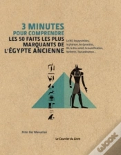 Capa do artigo 3 Minutes Pour Comprendre Les 50 Faits Les Plus Marquants De L