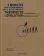 3 Minutes Pour Comprendre Les 50 Plus Grandes Étapes De L'Évolution - Preview