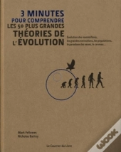 3 Minutes Pour Comprendre Les 50 Plus Grandes Étapes De L'Évolution