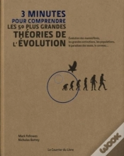 Capa do artigo 3 Minutes Pour Comprendre Les 50 Plus Grandes Étapes De L