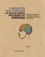 3 Minutes Pour Comprendre Les 50 Plus Grands Mecanismes Du Cerveau - Preview