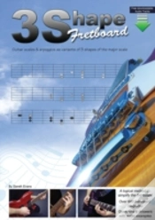 Capa do artigo 3 Shape Fretboard