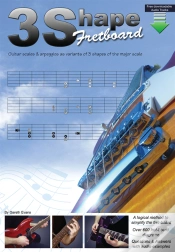Capa do artigo 3 Shape Fretboard