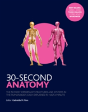 30-Second Anatomy - Preview