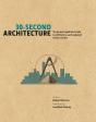 30-Second Architecture - Preview