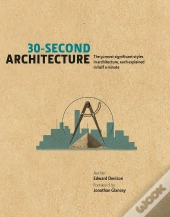 30-Second Architecture
