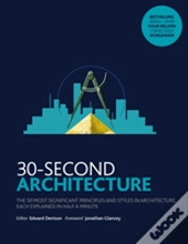 30-Second Architecture