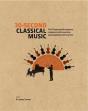 30-Second Classical Music - Preview