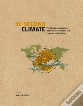 30-Second Climate