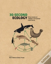 Capa do artigo 30-Second Ecology