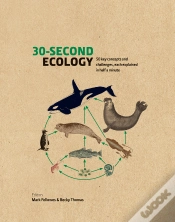 Capa do artigo 30-Second Ecology