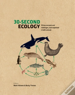 Capa do artigo 30-Second Ecology