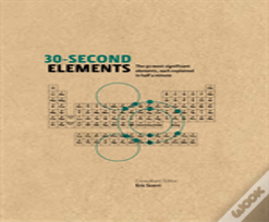 30-Second Elements