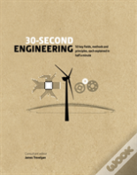 30-Second Engineering