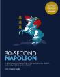 30-Second Napoleon - Preview