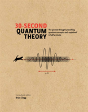 30-Second Quantum Theory - Preview