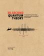 30-Second Quantum Theory - Preview