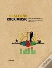 30-Second Rock Music