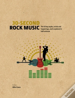 Capa do artigo 30-Second Rock Music