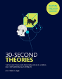 30-Second Theories - Preview